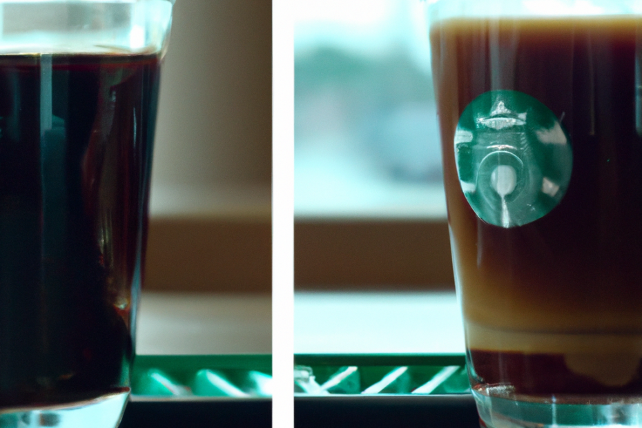 Starbucks Double Shot vs. Triple Shot: Comparing the Strength, Caffeine Content, and Flavor Intensity of Starbucks Double Shot and Triple Shot Beverages.